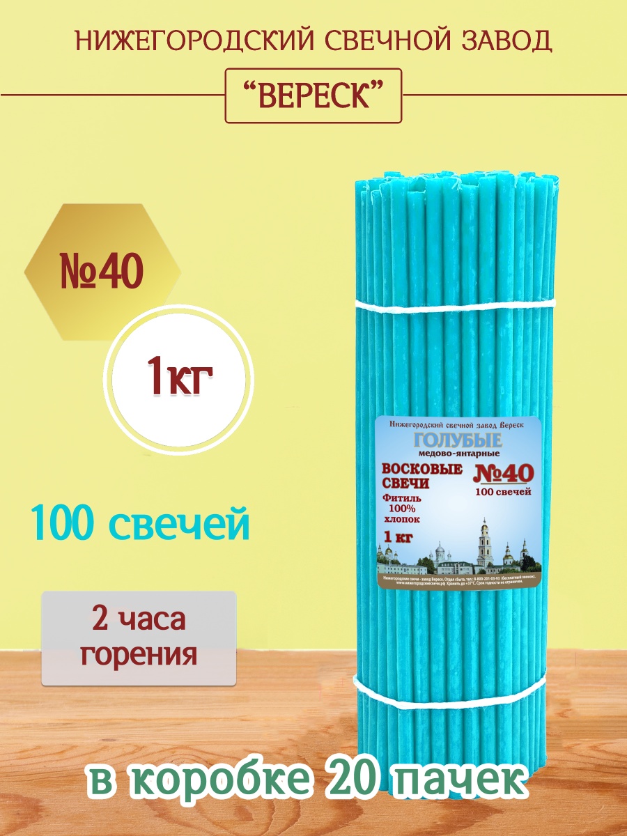 Восковые свечи ГОЛУБЫЕ пачка 1 кг № 40